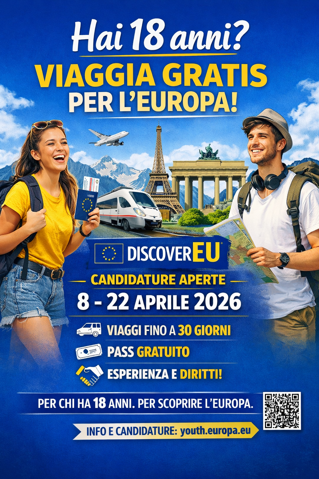 Hai 18 anni? L’Europa ti paga un viaggio. E quasi nessuno lo sa.